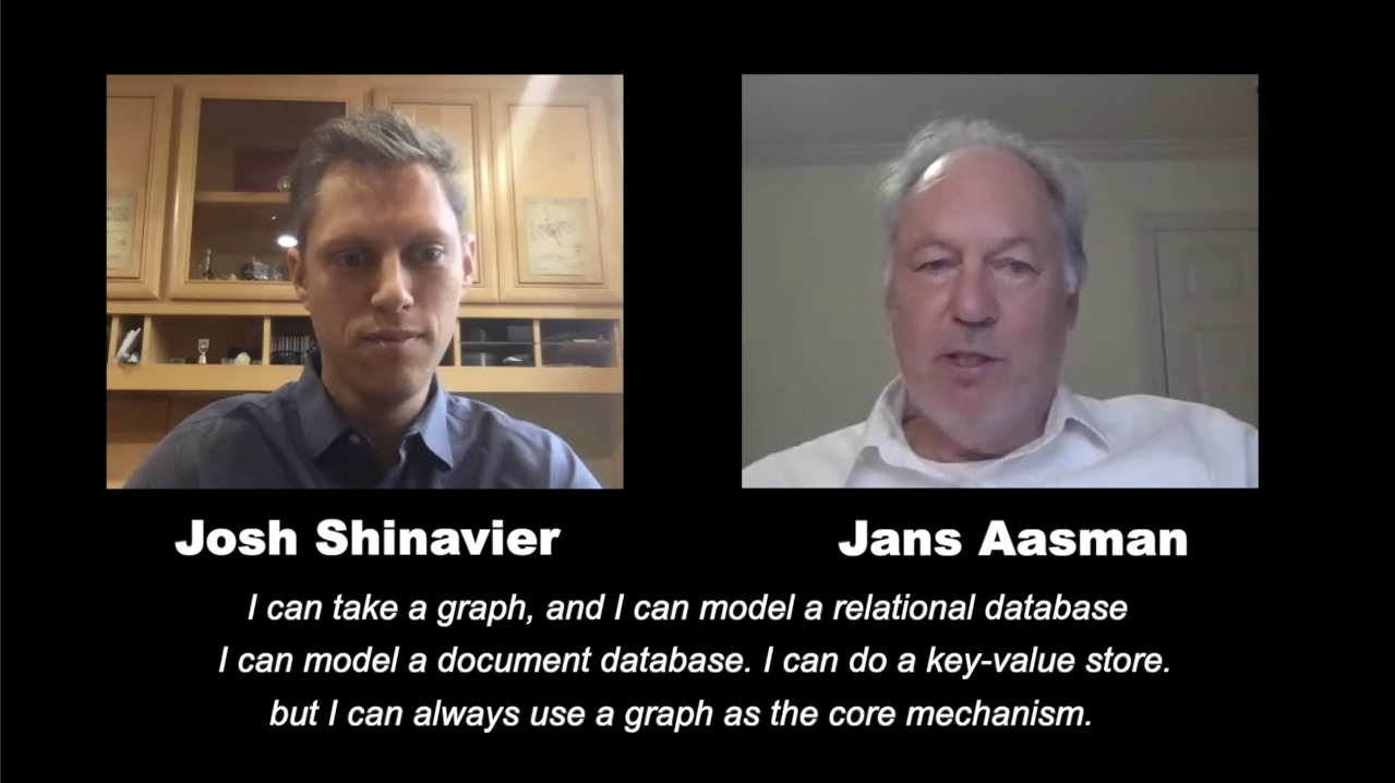 Josh Shinavier and Jans Aasman, The Graph Show episode 1